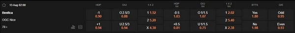 prediction Benfica vs Nice 13082025