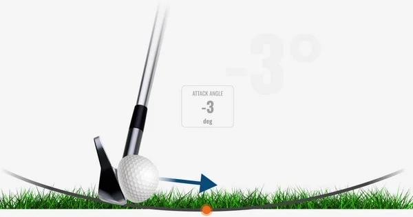 How does approach angle reveal value in hole-by-hole bets?