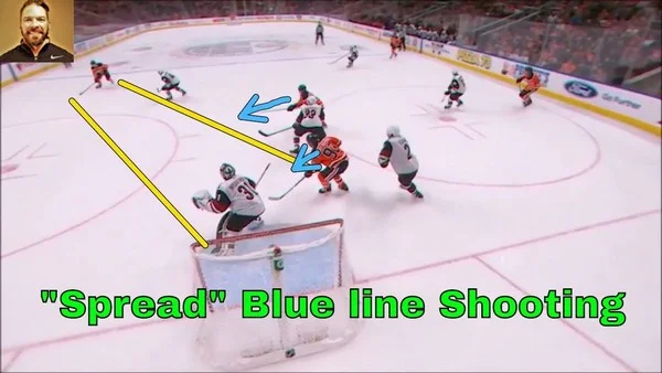 How does blue line control impact shot prop betting?