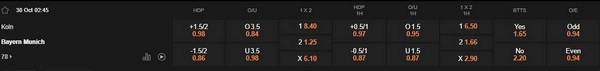 prediction Koln vs Bayern Munich 30102025
