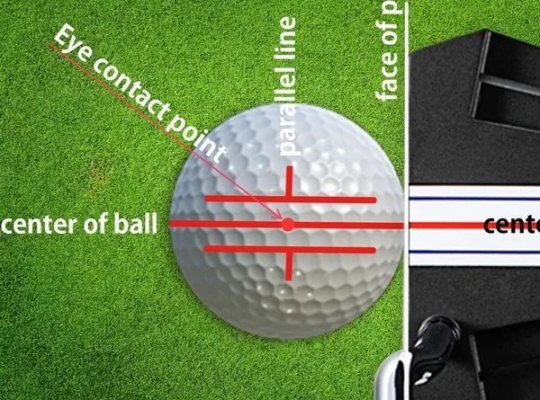 How does reading the putting line influence betting odds?