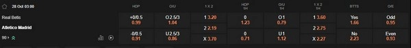 prediction Real Betis vs Atlético Madrid 28102025