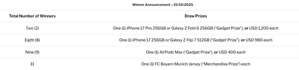 Play Daily, Earn Draw Entries, and Win Premium Rewards Like iPhone 17