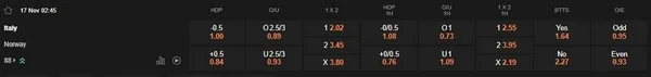 prediction Italy vs Norway 17112025