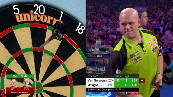 How to interpret darts tournament win rates for large live events?