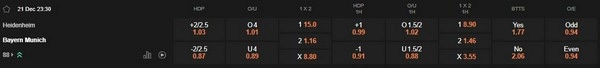 prediction Heidenheim vs Bayern Munich 21122025