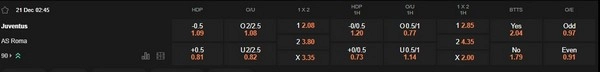 prediction Juventus vs Roma 21122025