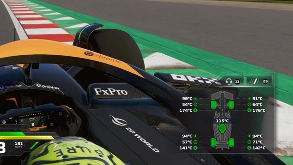 How does racing track temperature influence betting outcomes?