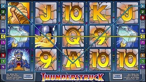Thunderstruck: Is this Norse Epic slot machine still worthy of the gods?