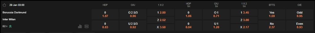 prediction Dortmund vs Inter 29012026