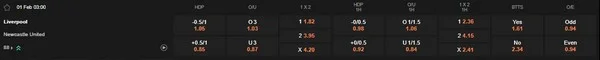 prediction Liverpool vs Newcastle United 01022026