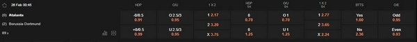 prediction Atalanta vs Borussia Dortmund 26022026