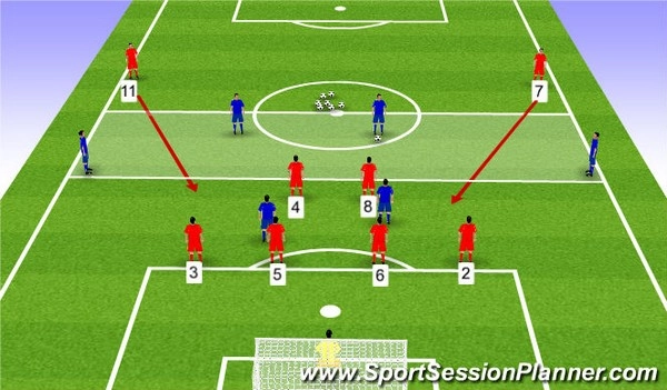 How valuable is the compact defense in over/under betting?