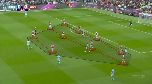 Has the slow pace of the game created a hidden advantage in the football market?